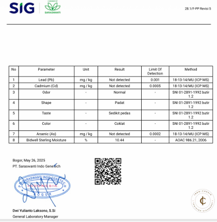 Laboratory test results